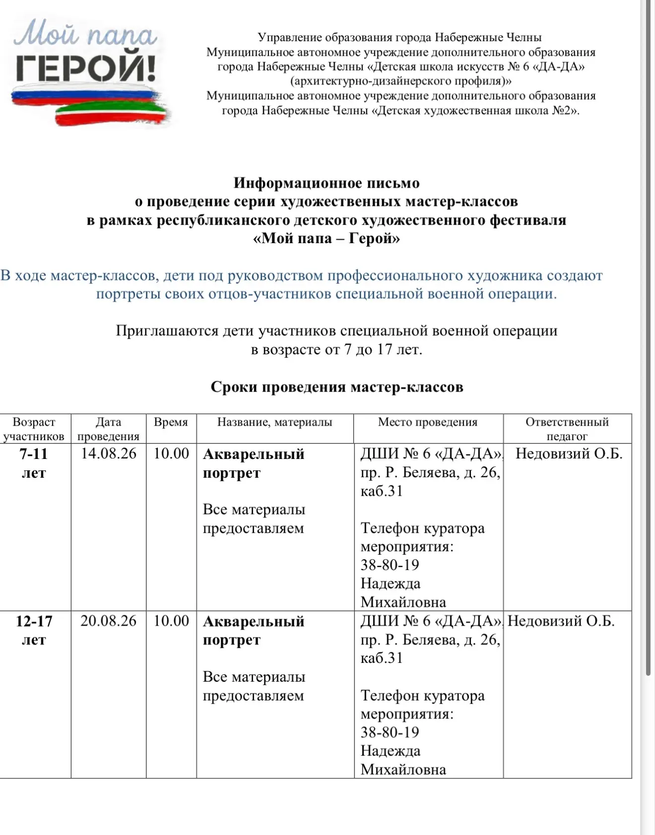 Медиа публикации