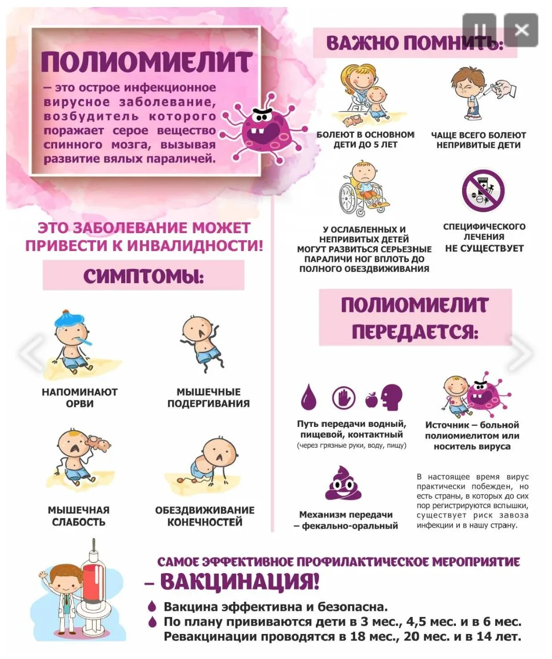 Прививка от полиомиелита — это единственный надежный способ защитить ребенка от тяжелого вирусного з