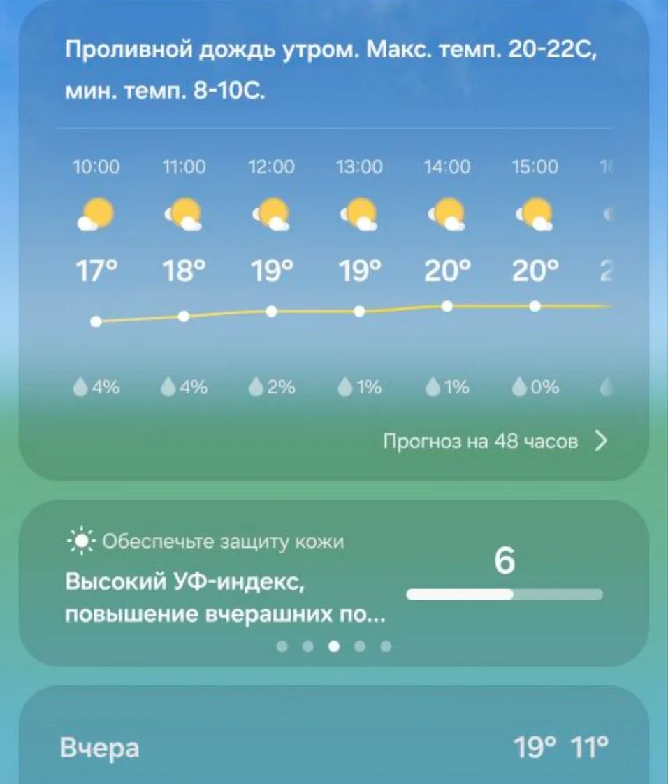 Многие привыкли ориентироваться на свои ощущения принимая решения об использовании крем...