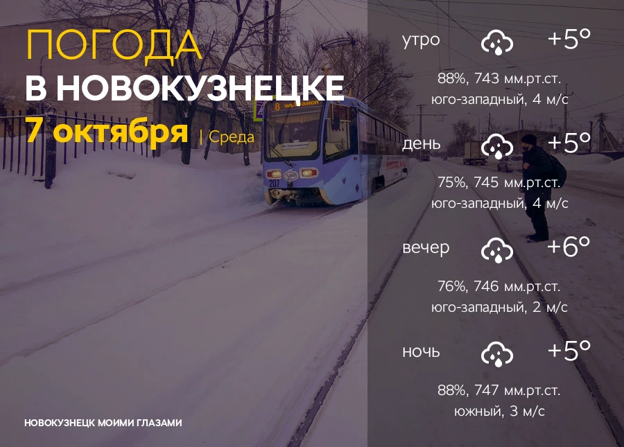 Завтра, 7 октября в Новокузнецке: