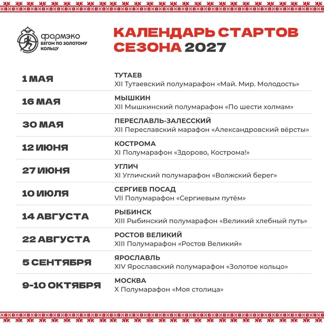 😇 Если вам тоже грустно, что серия «Фармэко – Бегом по Золотому кольцу» подошла к конц...