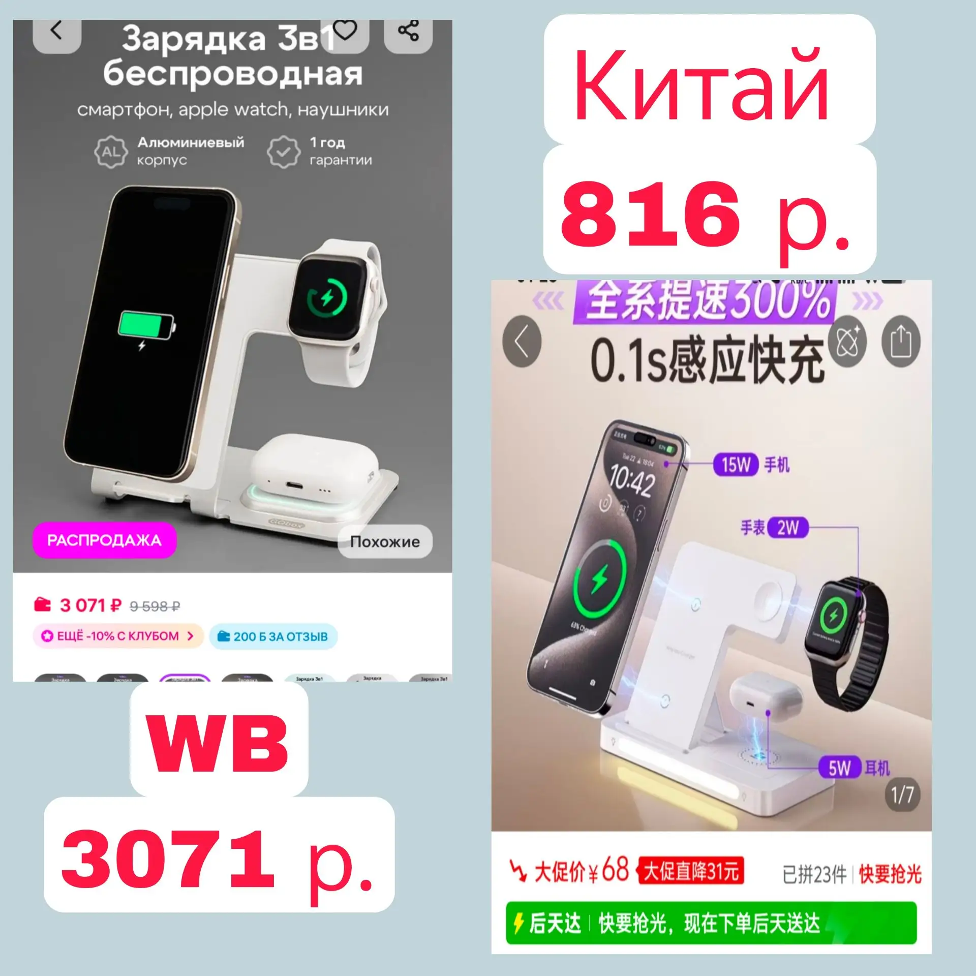🇨🇳 Друзья, ни для кого не секрет, что 90% ассортимента на WB и Ozon привозится из Кит...