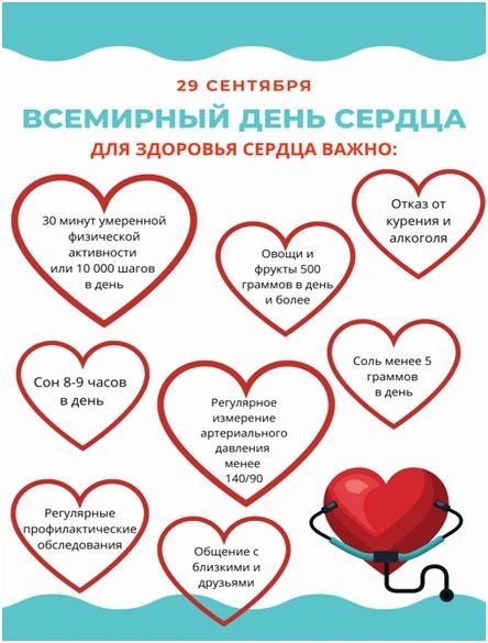 Всемирный день сердца отмечают 29 сентября. Он напоминает о том, как важно заботиться о...