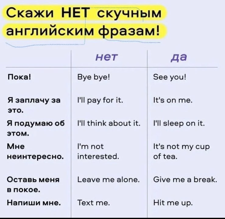 Изображение 1 к публикации «Английский - 10 слов, фразы, разговорный, граматика»