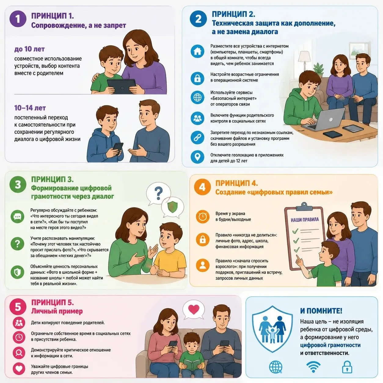 ❓Цифровой мир: друг или враг для вашего ребенка?