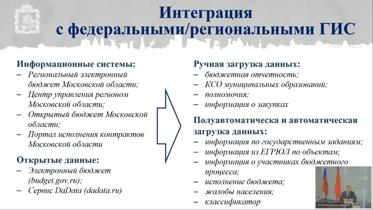 Сотрудники  КСП МО Чехов приняли участие в вебинаре внешнего эксперта на тему: «Риск-ор...