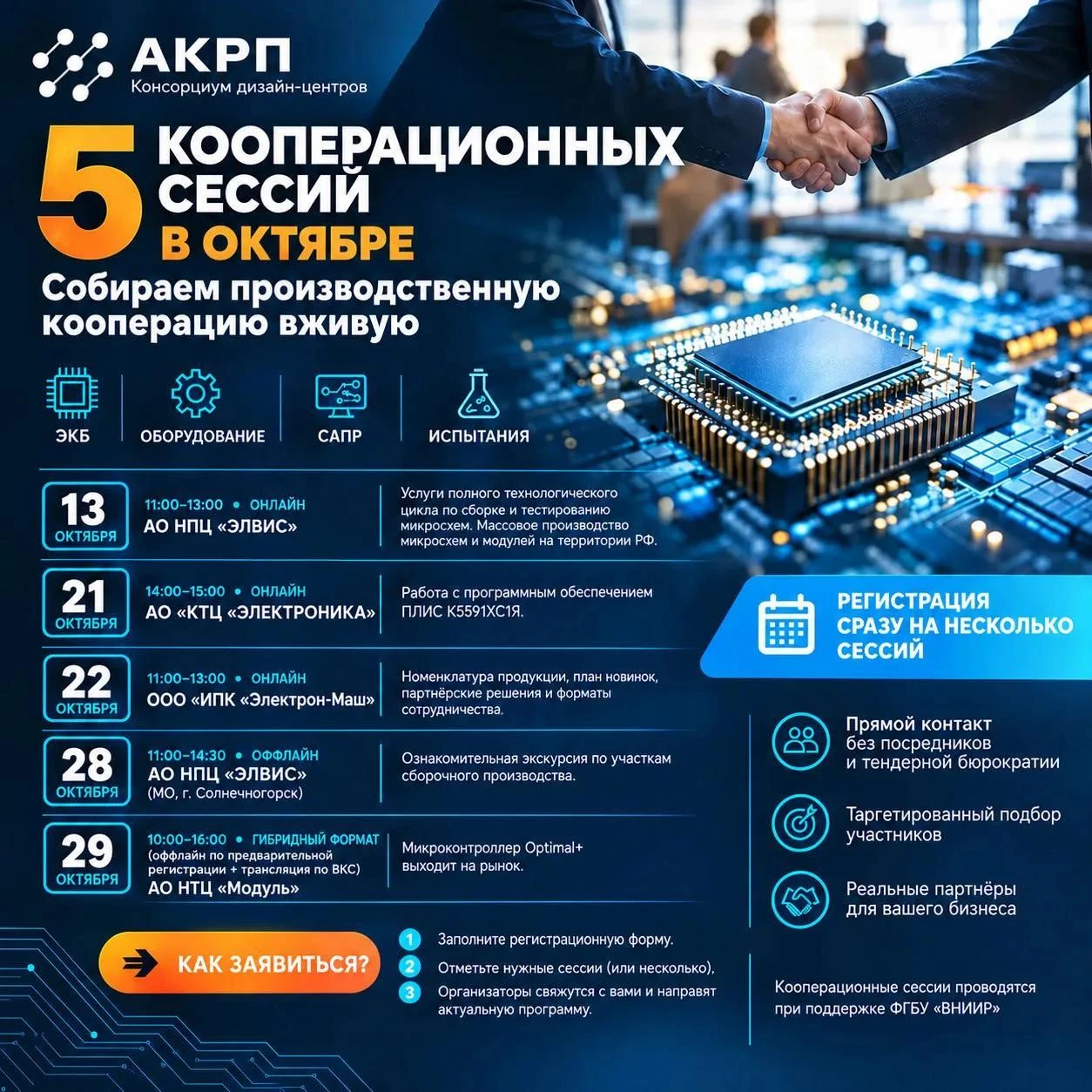 ⚡ 5 кооперационных сессий в октябре: собираем производственную кооперацию вживую