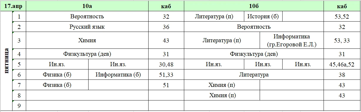 Изменения в расписании на пятницу, 17 апреля.  Расписание на 7б,7г,7д и 9г будет позже.
