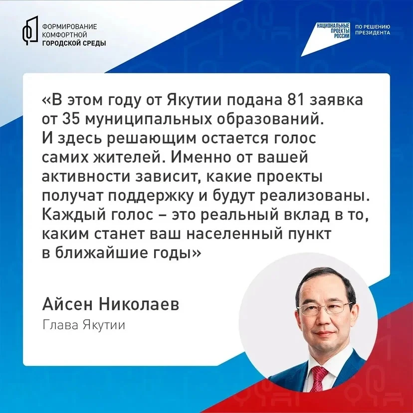 Было / Стало — Якутия: уже более 35 тысяч якутян сделали свой выбор! Жители республики ...