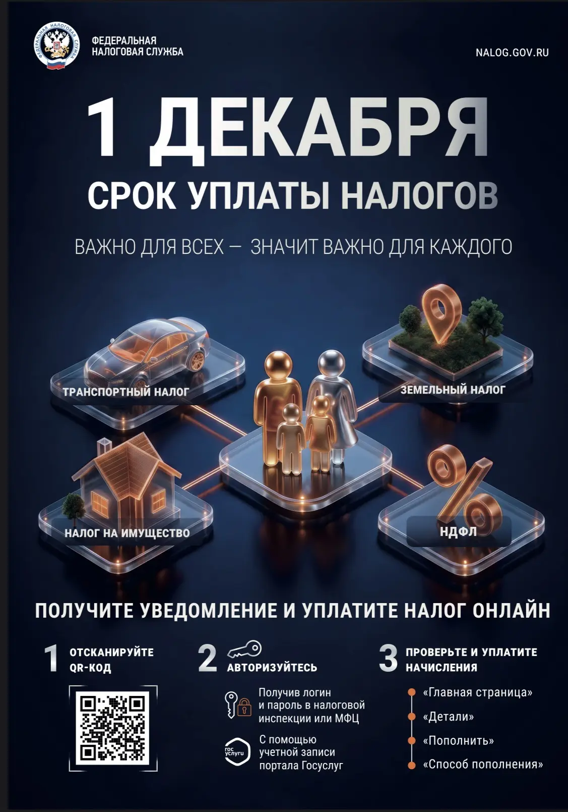 Межрайонная ИФНС России № 2 по Самарской области информирует об обязанности уплаты физи...