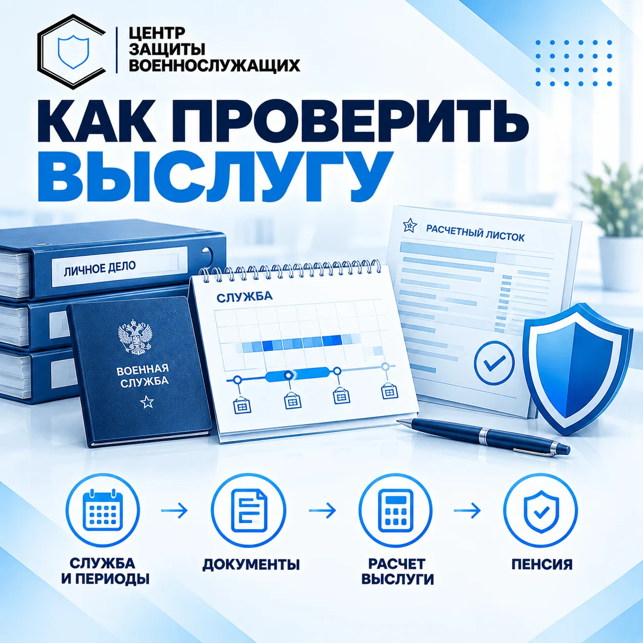 📌 КАК ПРОВЕРИТЬ ВЫСЛУГУ ПЕРЕД УВОЛЬНЕНИЕМ