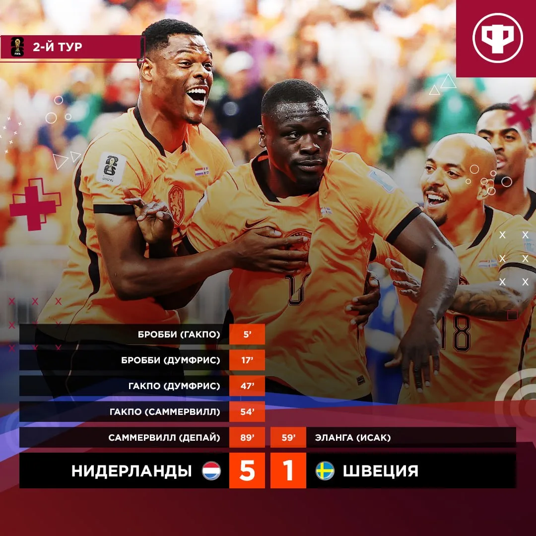 💪 Нидерланды легко разгромили Швецию

Новости спорта — Подпишись
