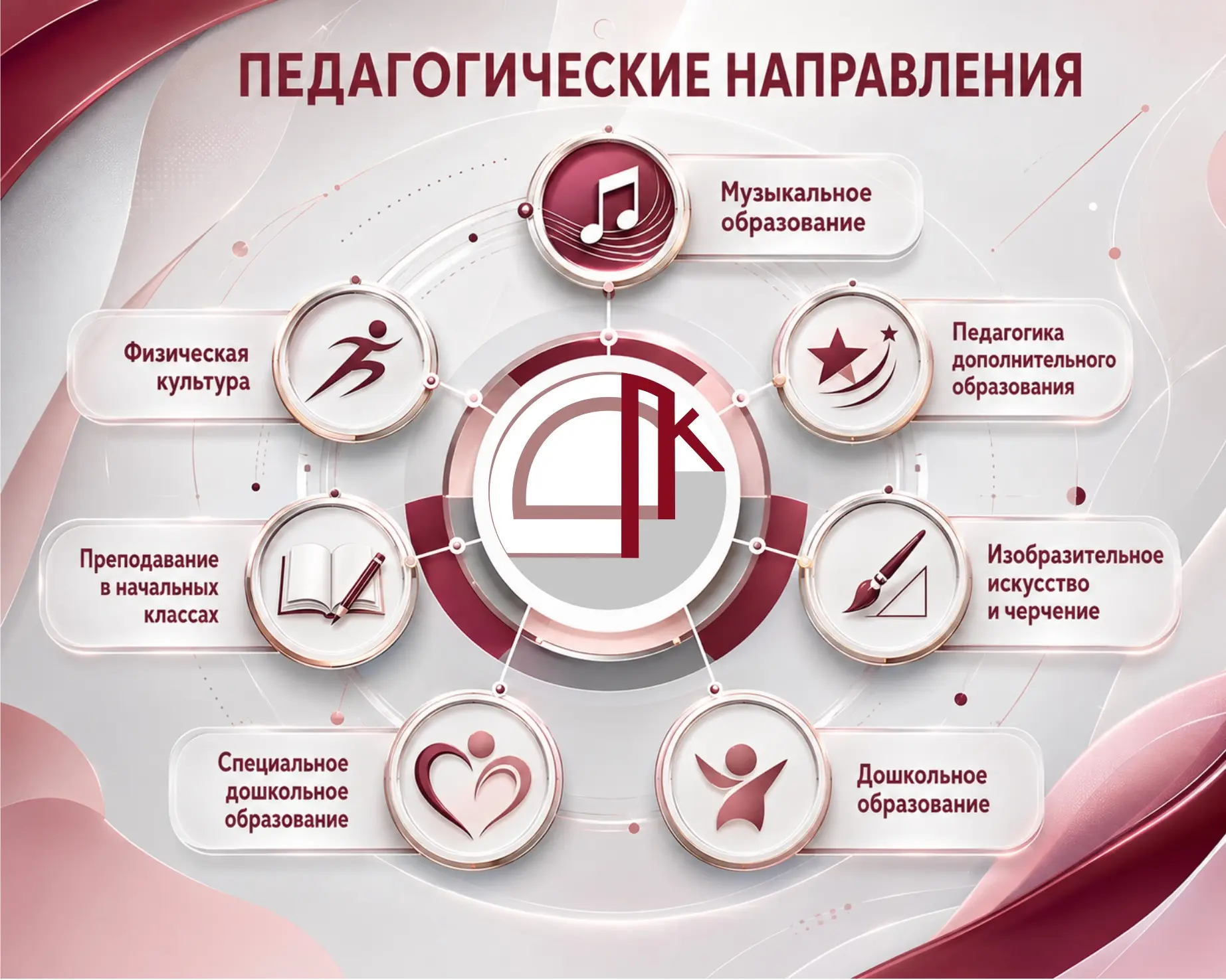 🗣️Первый шаг в большое профессиональное будущее!