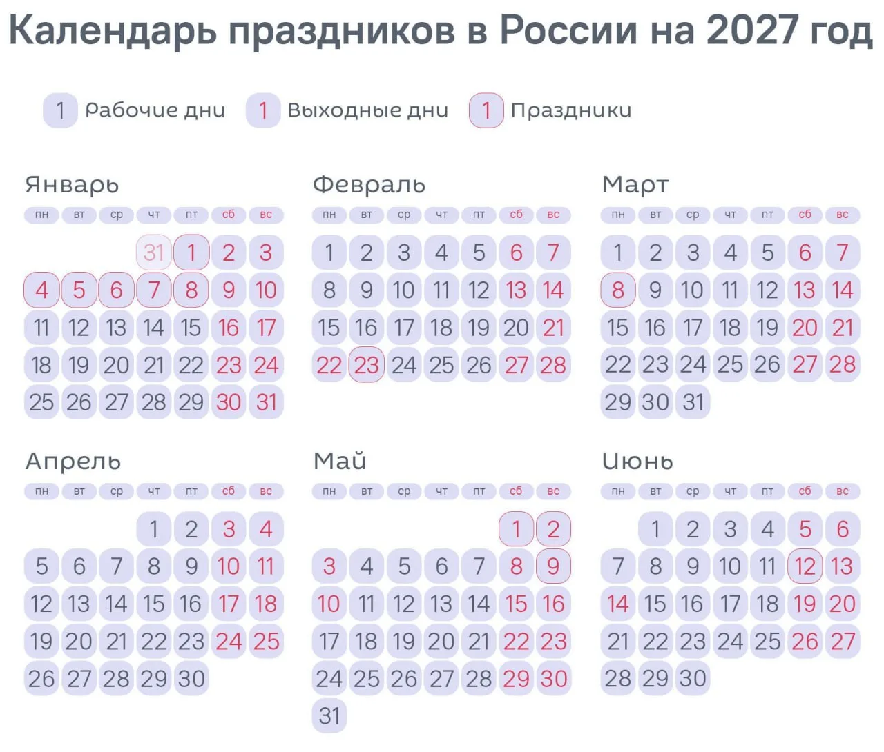 🗓 Длинные выходные ждут жителей России и мигрантов на Новый год.