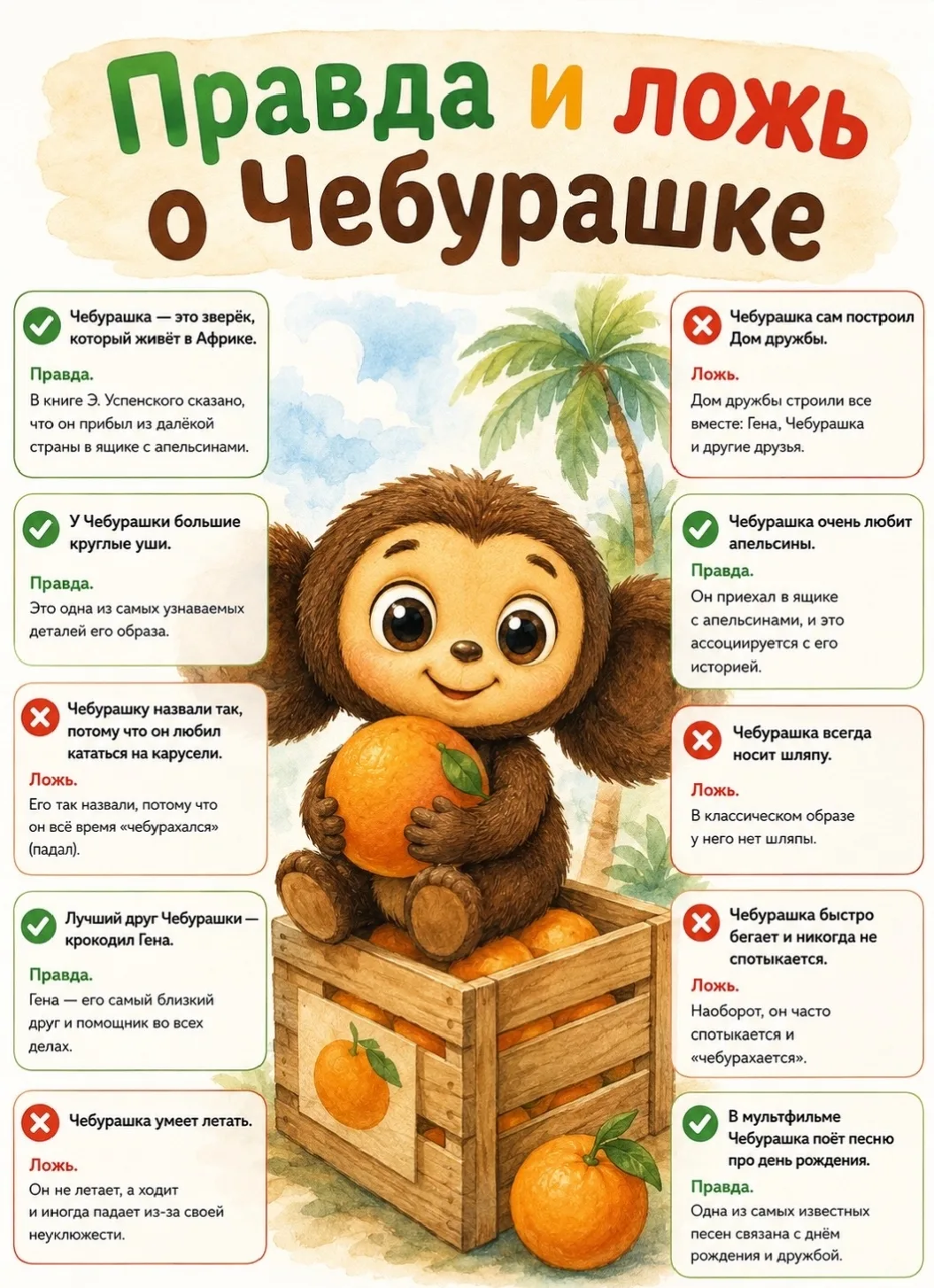 20 августа- день рождения Чебурашки🎉🎉🎉