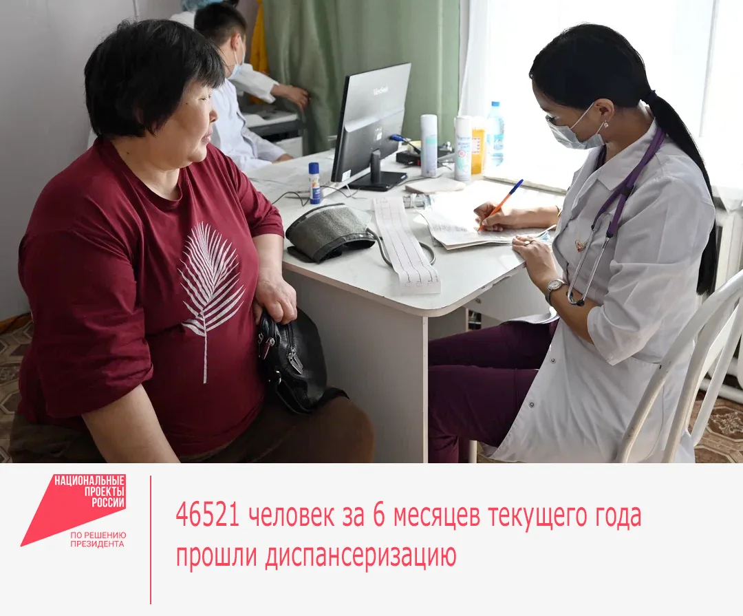 56801 случай фактора риска возникновения заболеваний выявлен по итогам диспансерного обследования 46