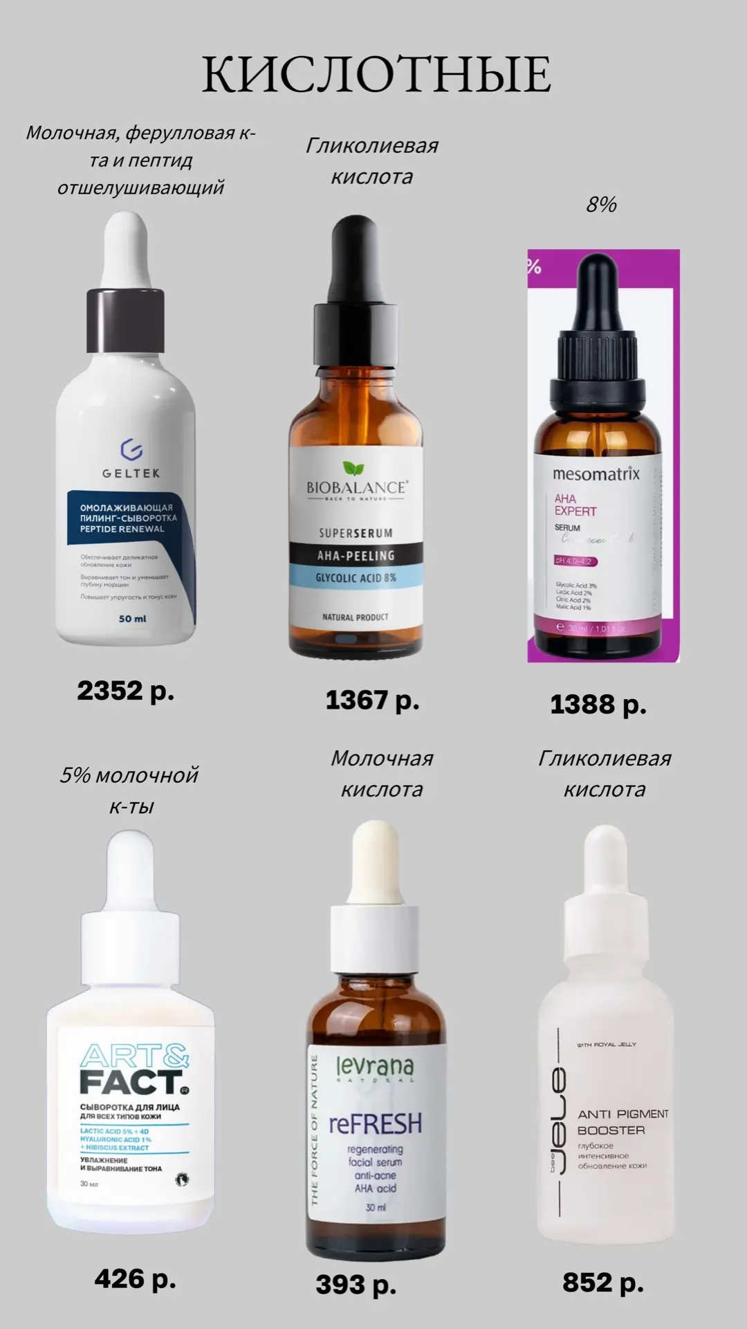 Заморочилась я для вас сегодня! Для вас база данных сывороток с % от возрастных изменений кожи. Взял