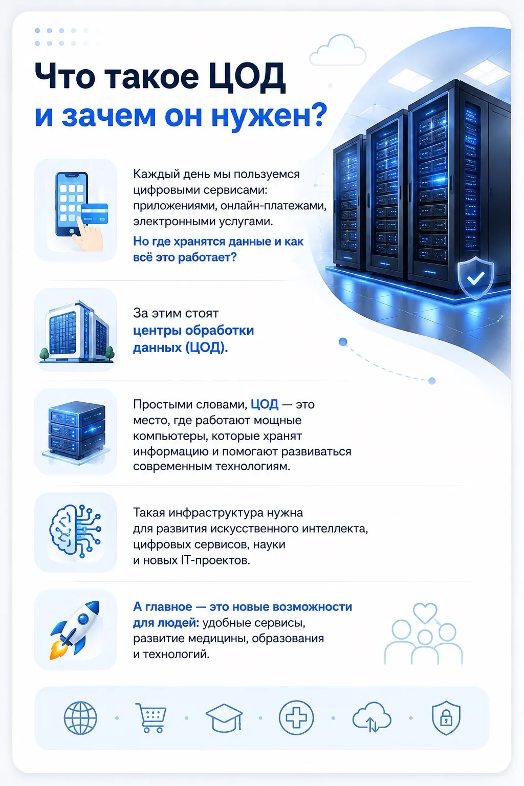 💡 Что такое ЦОД и зачем он нужен?
