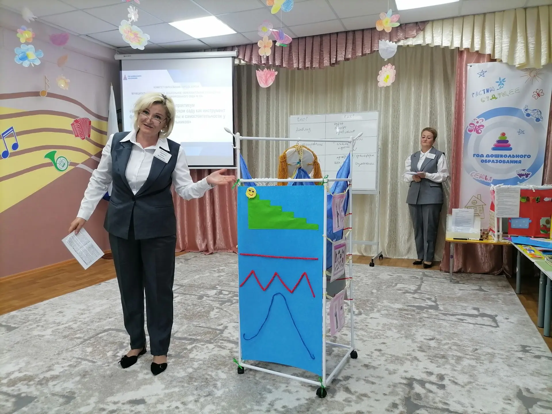 Заместители руководителей моделируют современную «говорящую среду» детского сада  На базе детского с