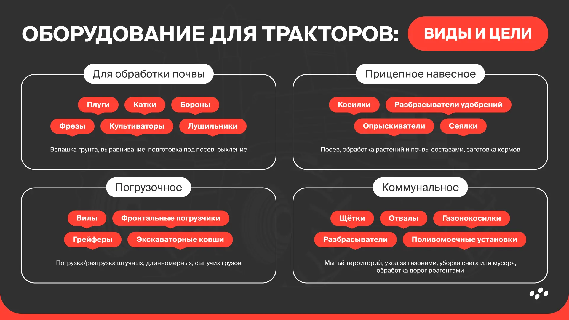 Тракторы Lovol, Dongfeng, Shantui и других марок из Поднебесной уже стали рабочей базой многих аграр