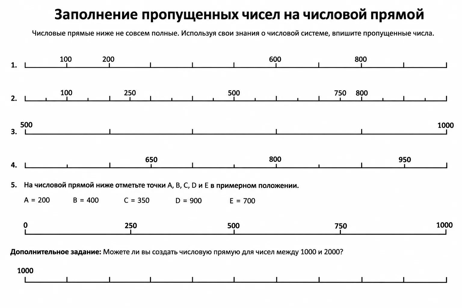 Математика. Числовая прямая 3 класс.