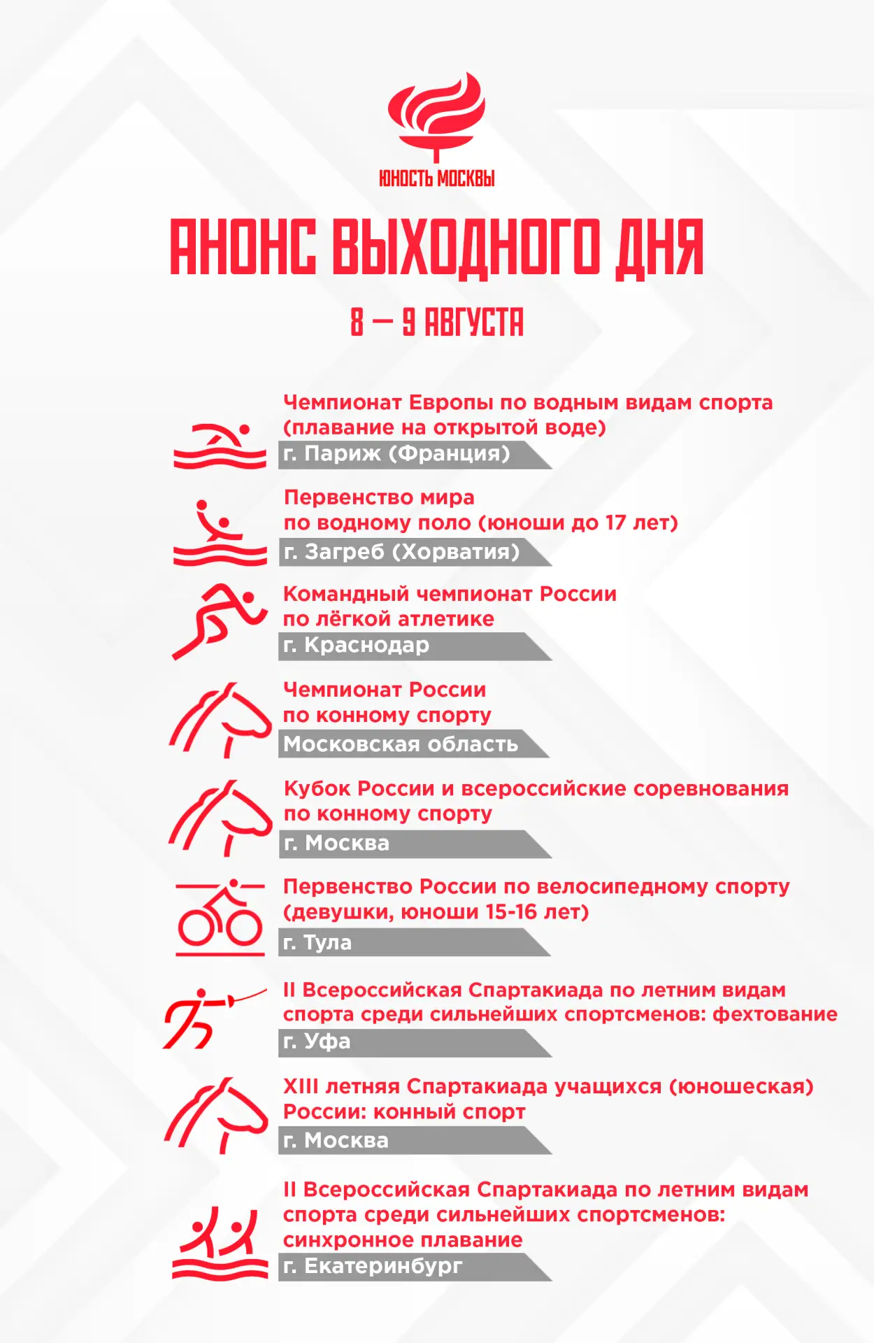 Медиа публикации