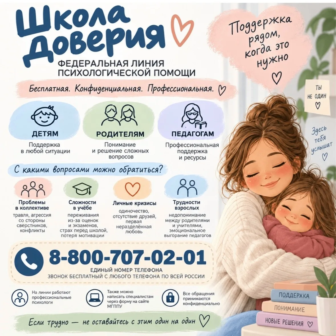 Если тебе кажется, что тебя не понимают — есть место, где выслушают