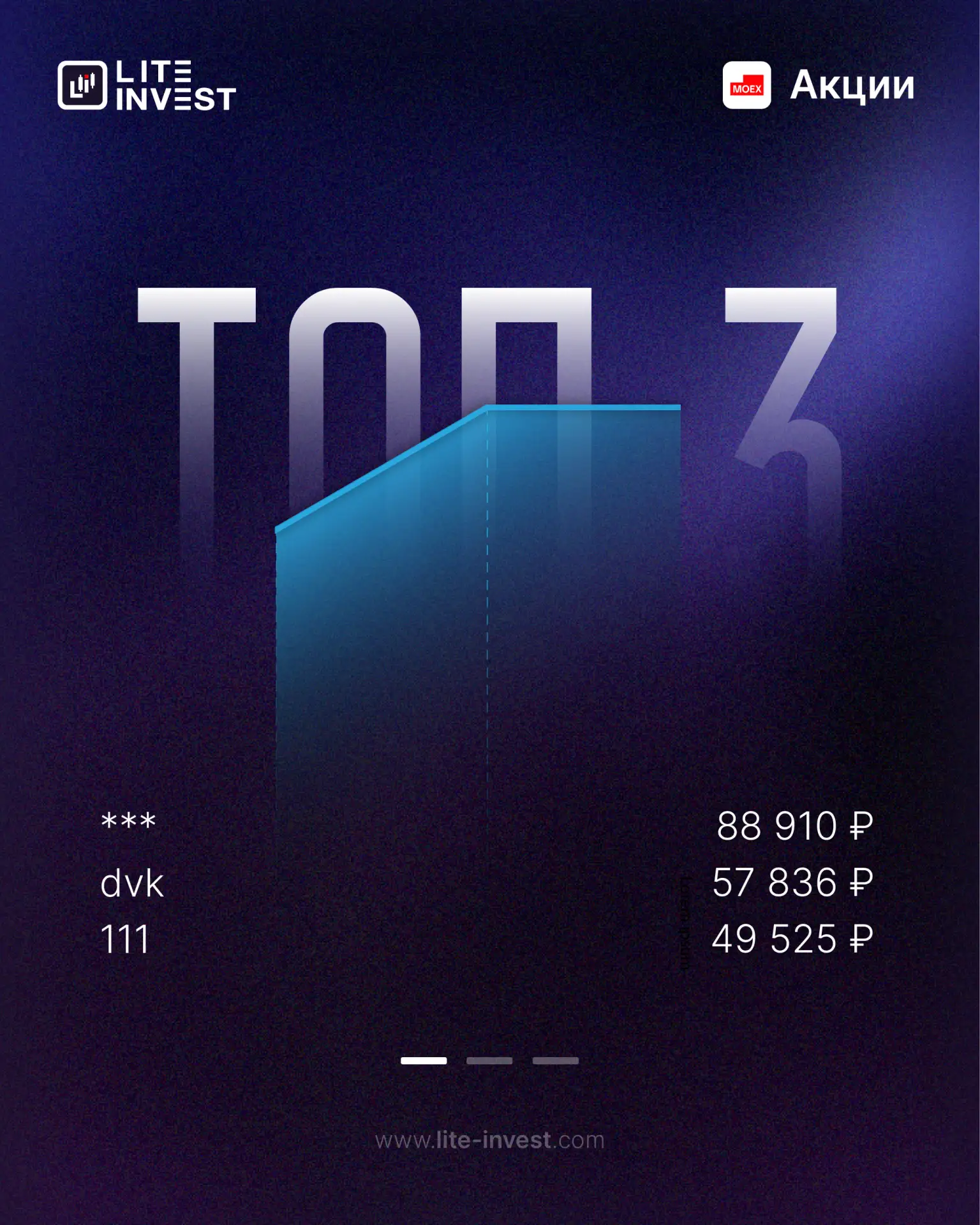 👨‍💻 Топ-3 за 16.09.2026