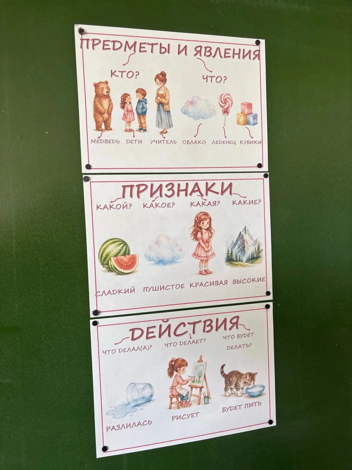 Наглядный материал по теме «Слова-предметы, слова-признаки, слова-действия» 📚

Карточки помогают де