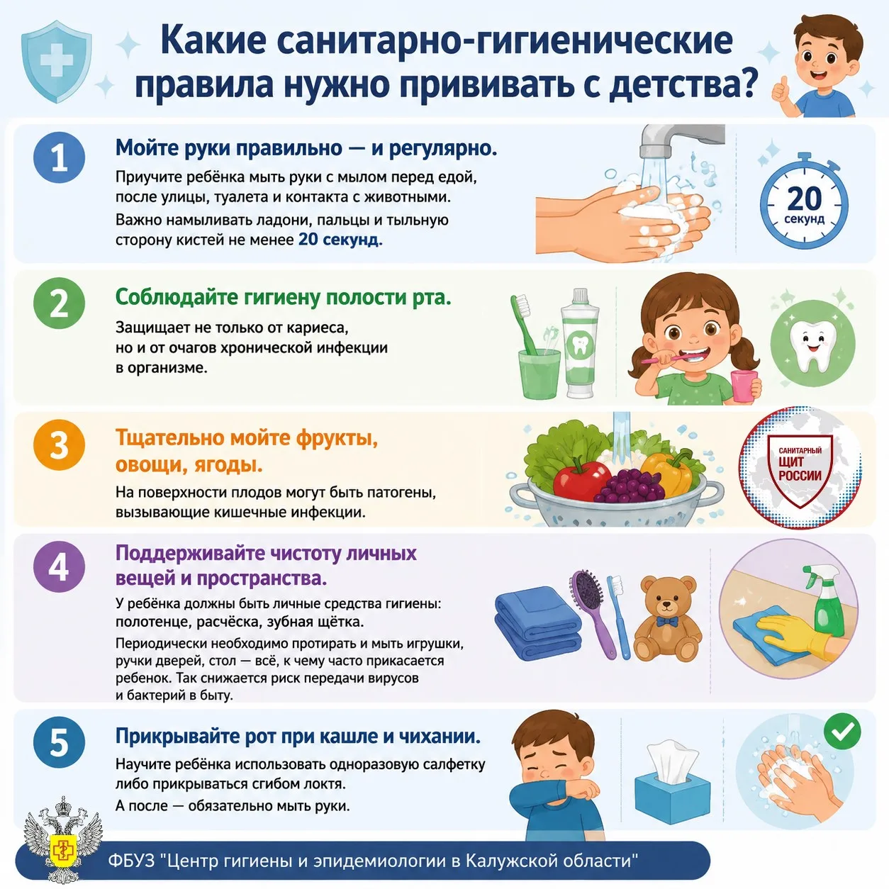 Привычки, заложенные в детстве, остаются с человеком на всю жизнь. Простые гигиенически...