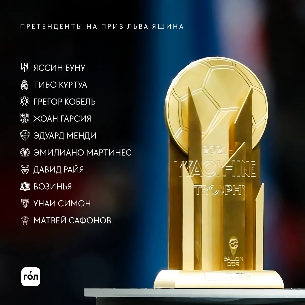 🧤Номинанты на звание лучшего вратаря года