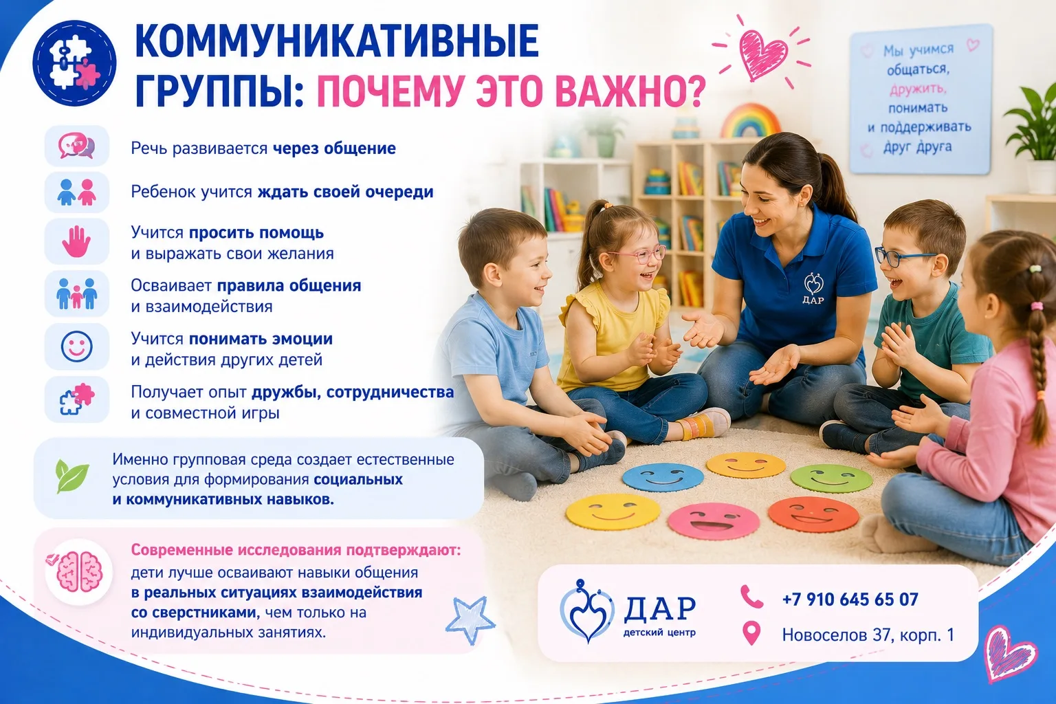 Сегодня уже есть достаточно доказательств того, что коммуникативные группы являются важ...