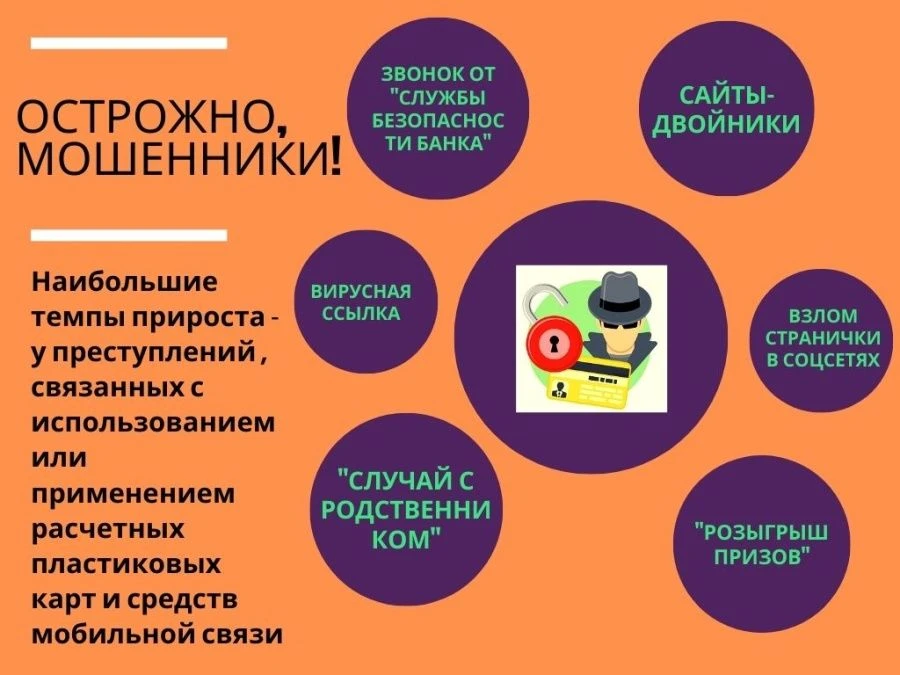 Какие схемы встречаются
Фишинг. Злоумышленники создают поддельные сайты, письма или сообщения, котор