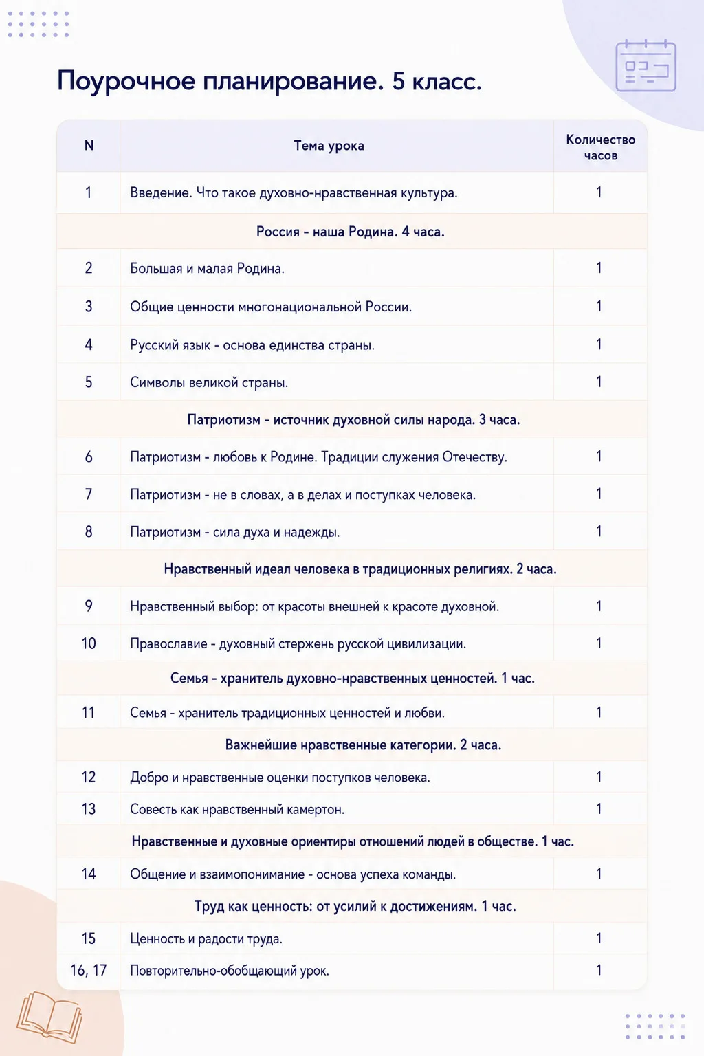 Удобные памятки "Поурочное планирование ДНКР для 5-6-7 классов" 📝