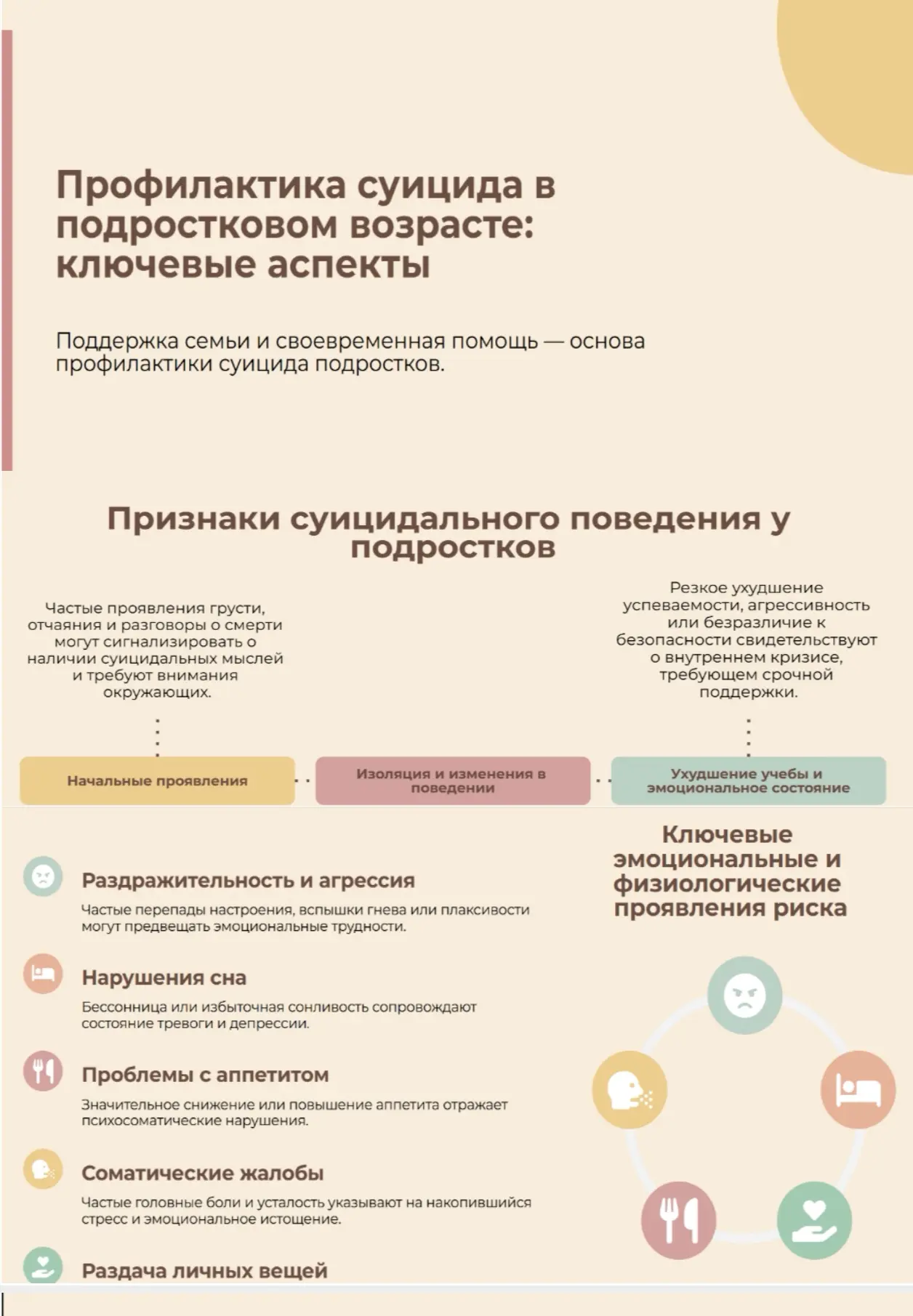 🔹Родительские собрания🔹 📌Согласно плана воспитательной работы в 10 и 11 марта  в школе проходили общ