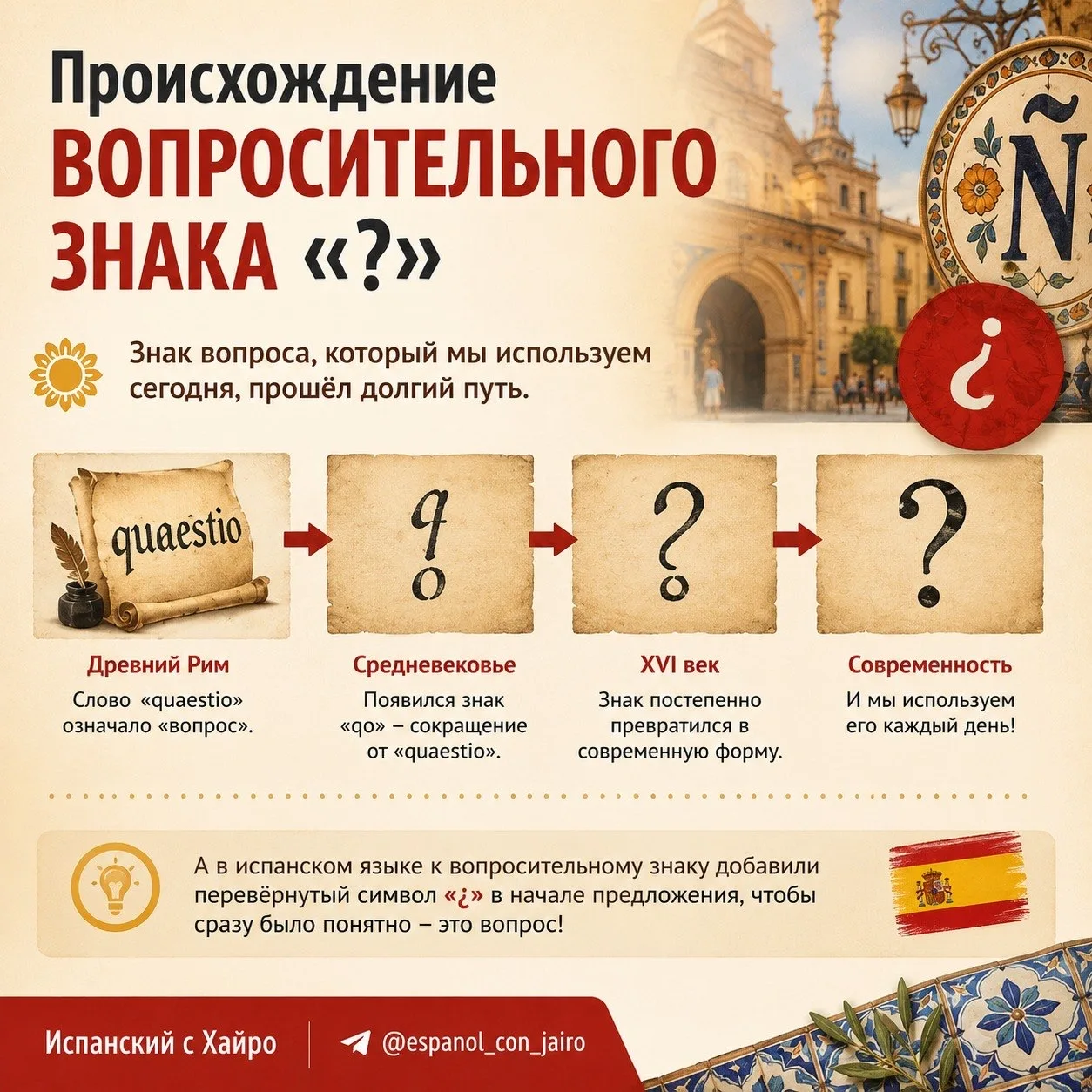 ❓ Происхождение вопросительного знака