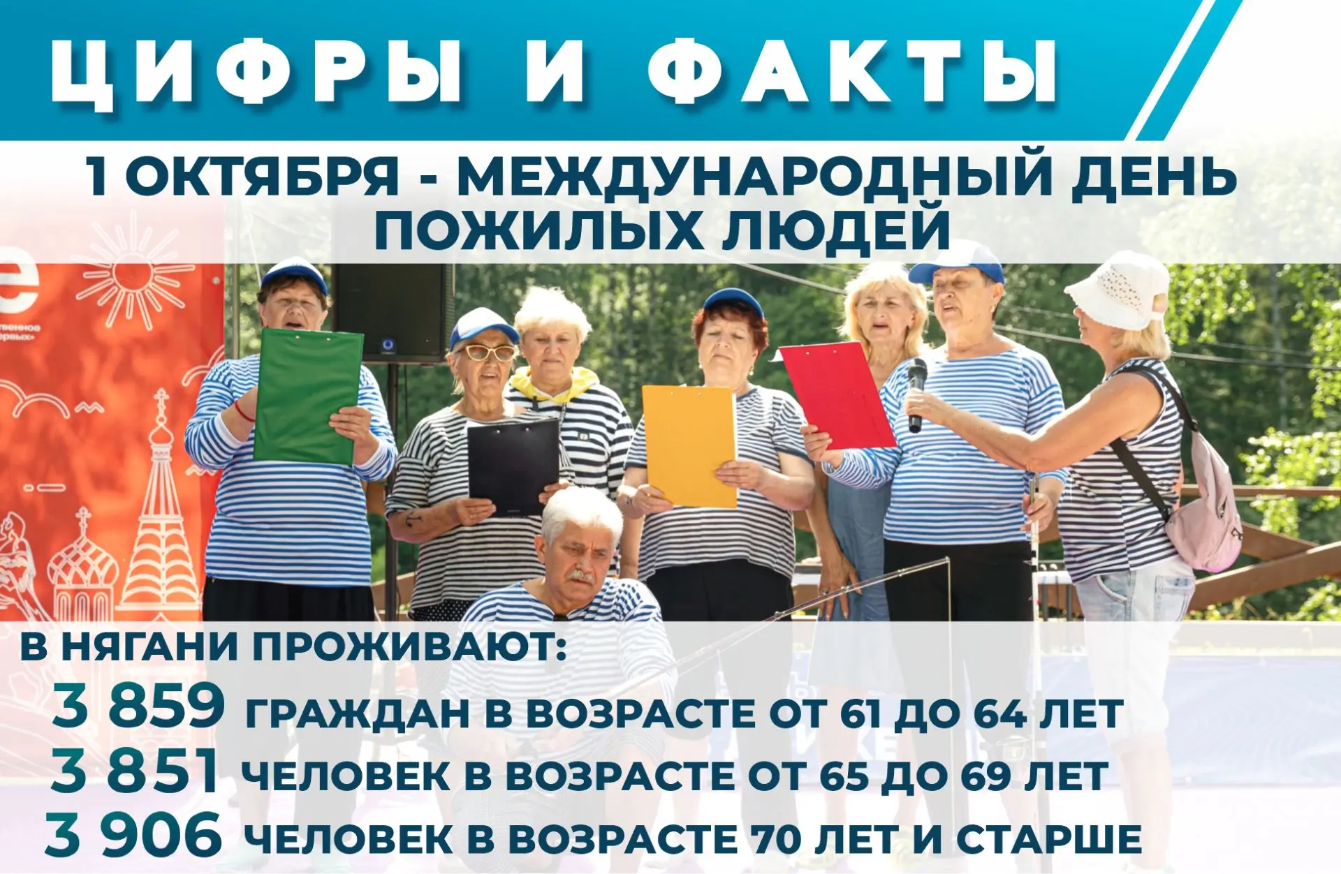 Ежегодно 1 октября мы отмечаем теплый и светлый праздник – День пожилого человека!