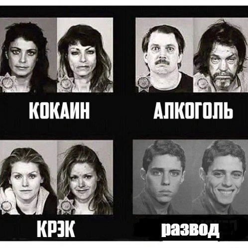 😨 Россия оказалась в тройке мировых лидеров по разводам