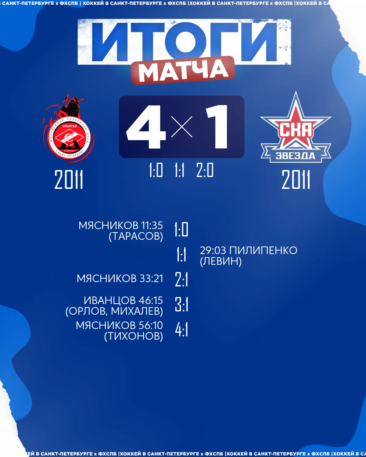 🏒ХК «Спартак» 2011 одержал победу над 🏒ХК «СКА Звезда» 2011 со счётом 4:1!