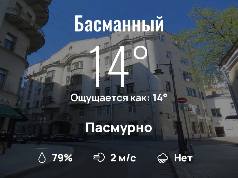 Что с погодой в Басманном?