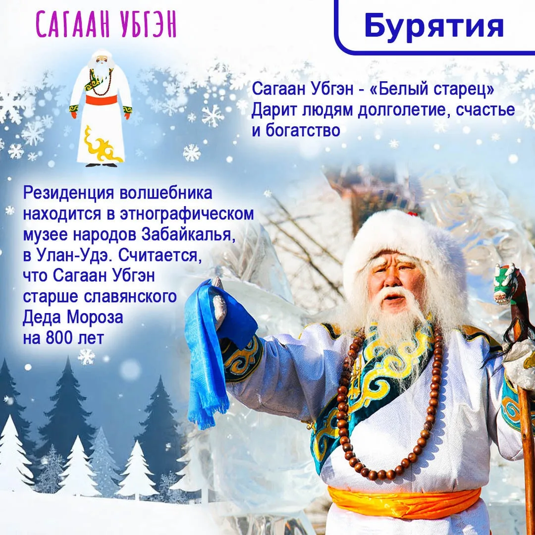 Деды Морозы бывают родом не только из Великого Устюга! Узнайте, как выглядят То Бабай из Удмуртии, Ш