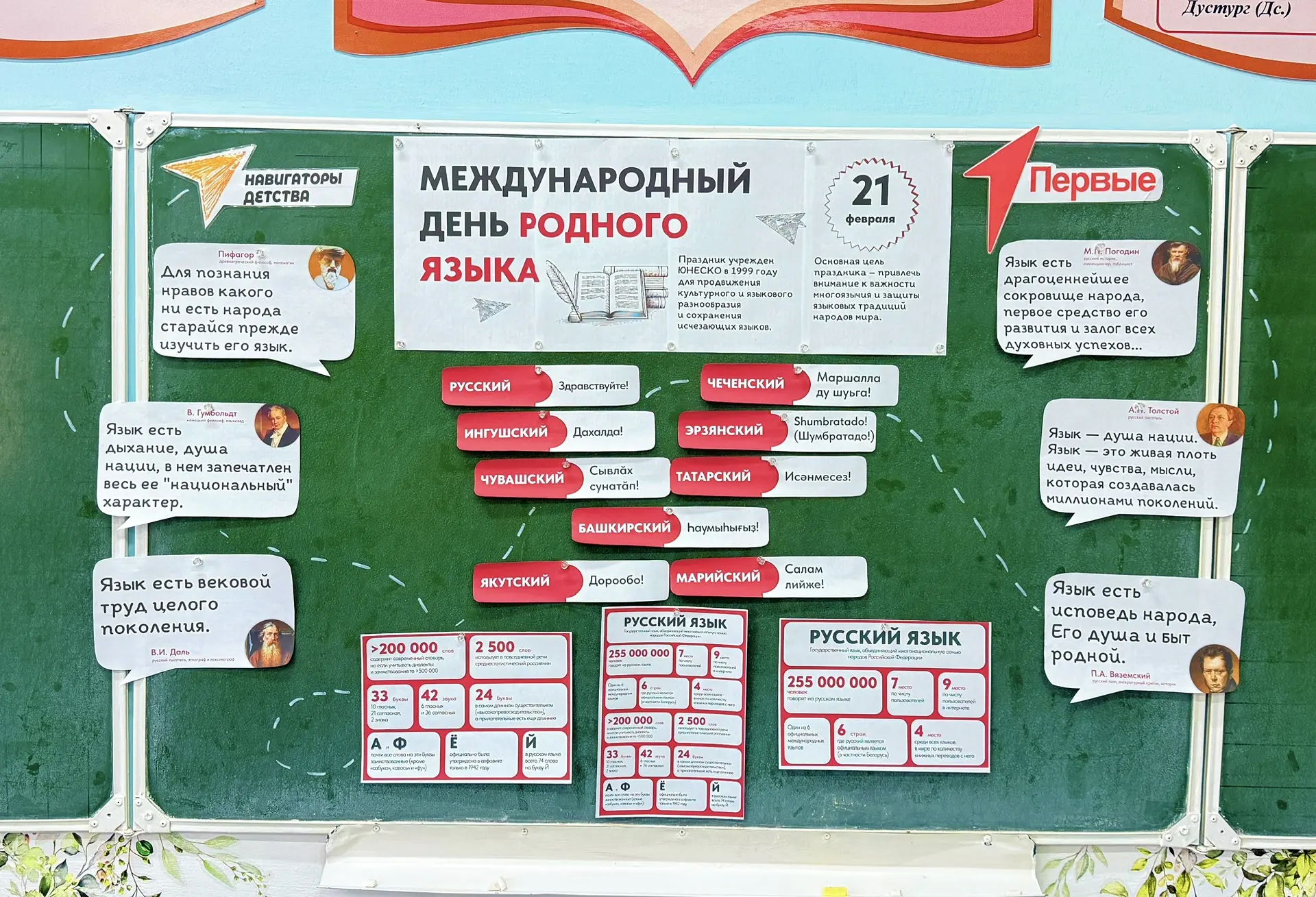 21 февраля – Международный день родного языка  Язык любого народа – это уникальное хранилище самой ц