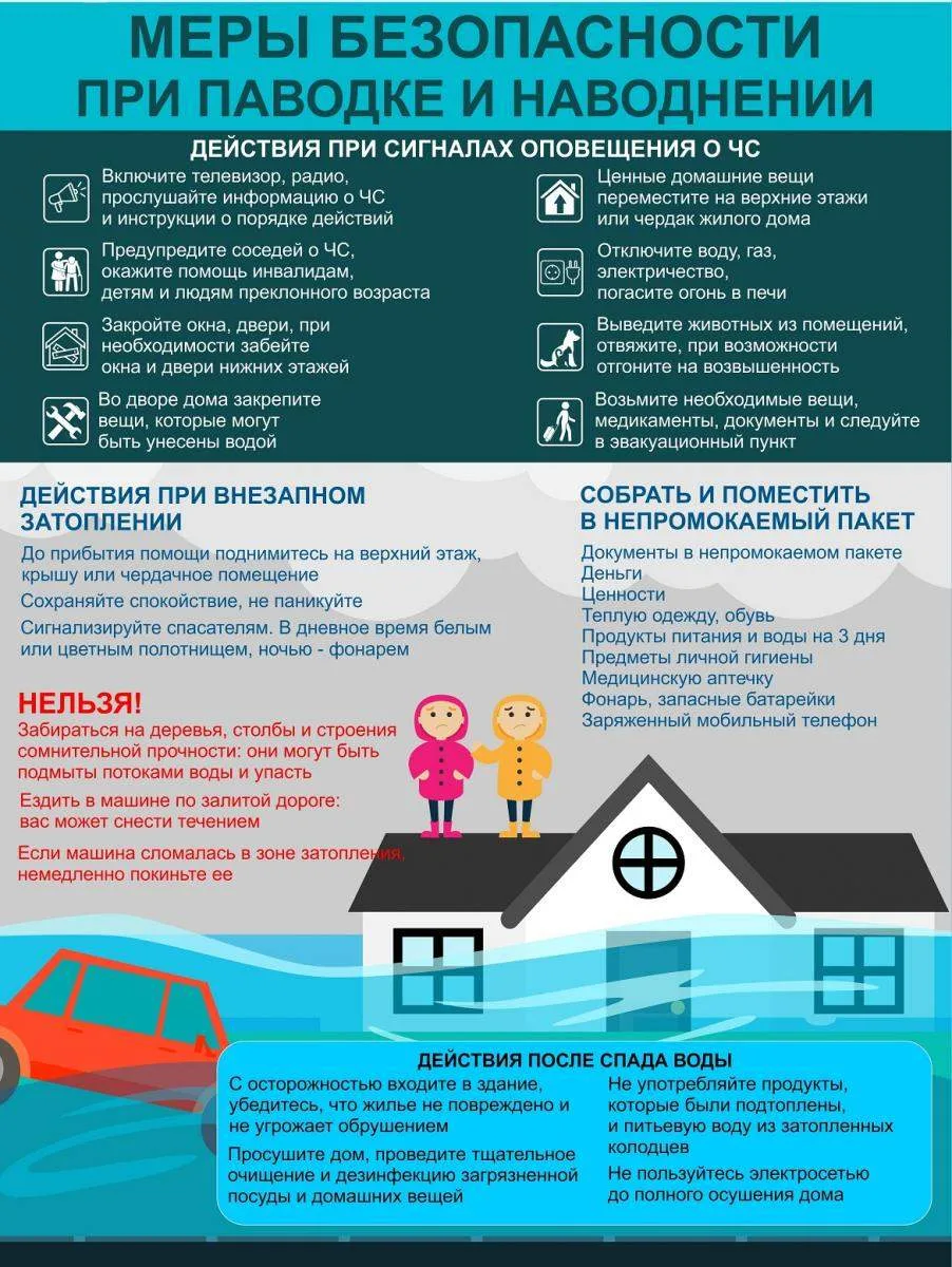 ❗️ В связи с наступлением паводкоопасного сезона напоминаем о необходимости соблюдения ...