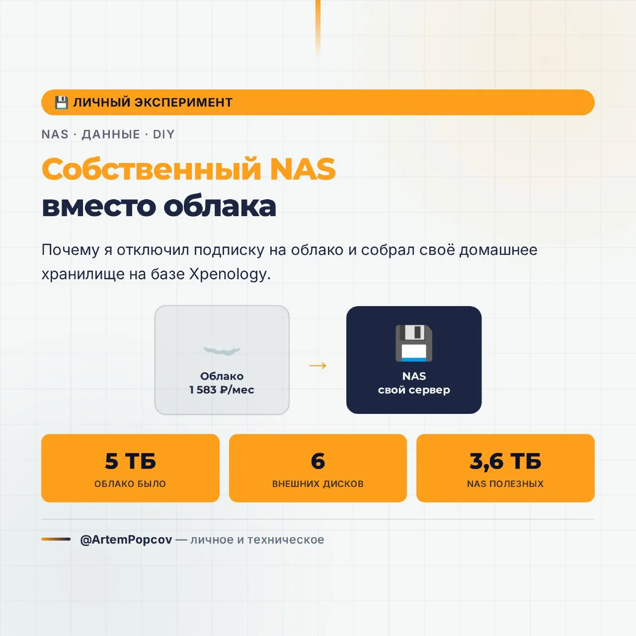 💾 Собственный NAS вместо облака: мой домашний эксперимент