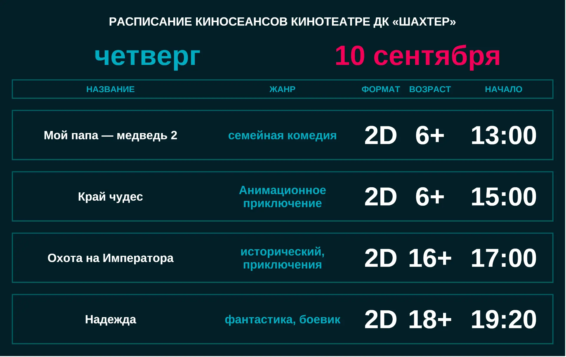 В прокате на этой неделе