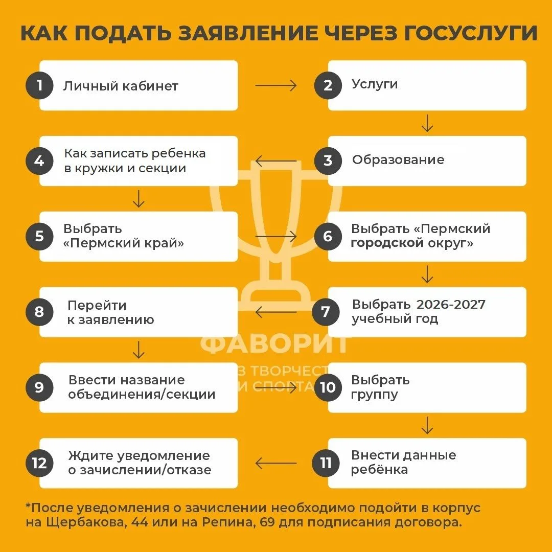 Уважаемые родители, дорогие дети!