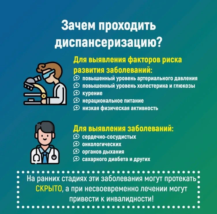 В Шадринском филиале медколледжа прошли массовую диспансеризацию: рекорд — 100% сотрудн...