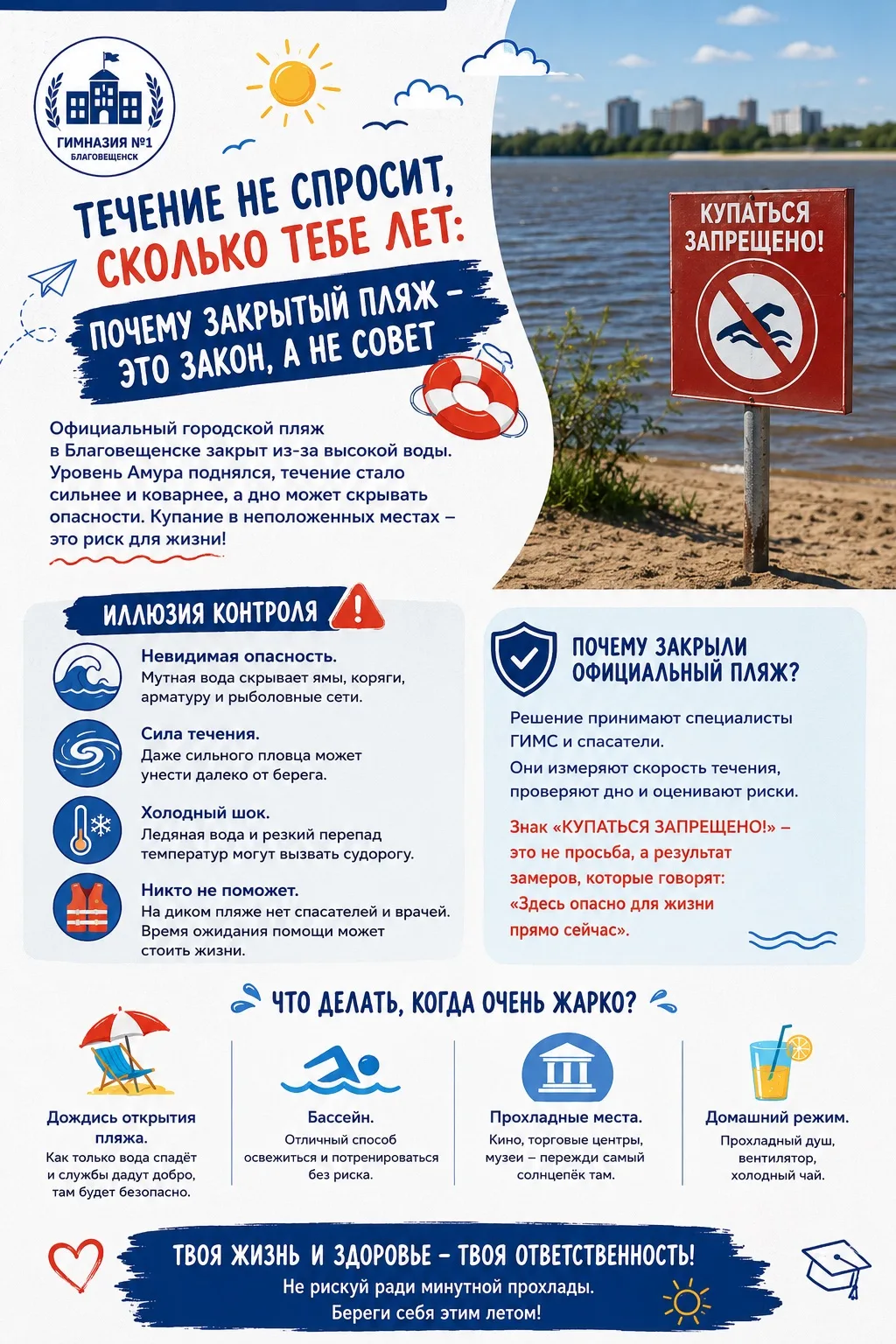 🌊 Течение не спросит, сколько тебе лет: почему закрытый пляж — это закон, а не совет⚠️

☀️ Привет! 