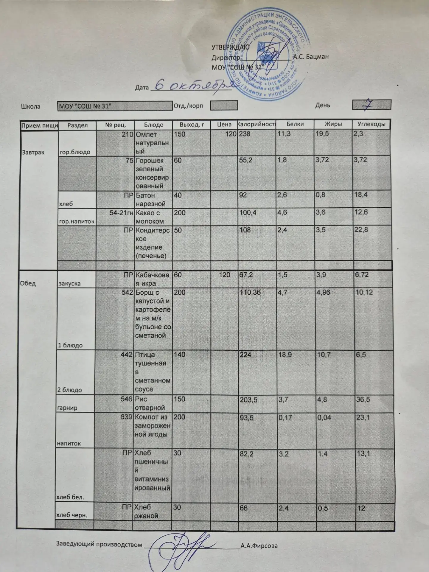Учреждение МОУ "СОШ 31"