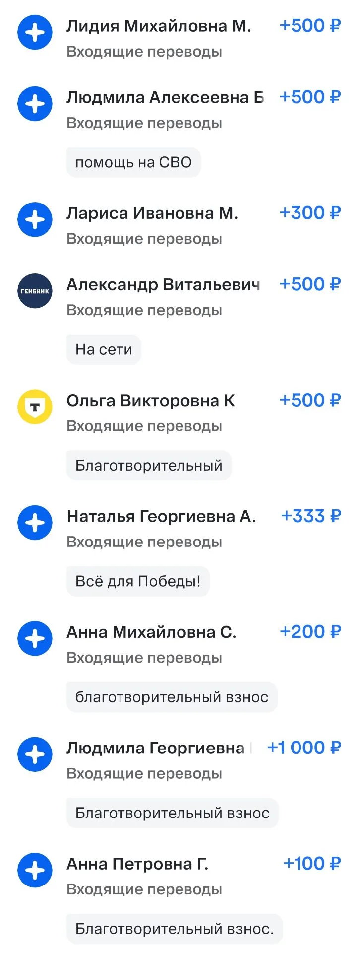 Спасибо огромное за помощь фронту 🤍